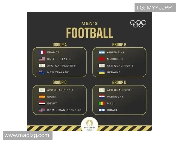 北京足球队在奥运会上的速度表现分析与评价