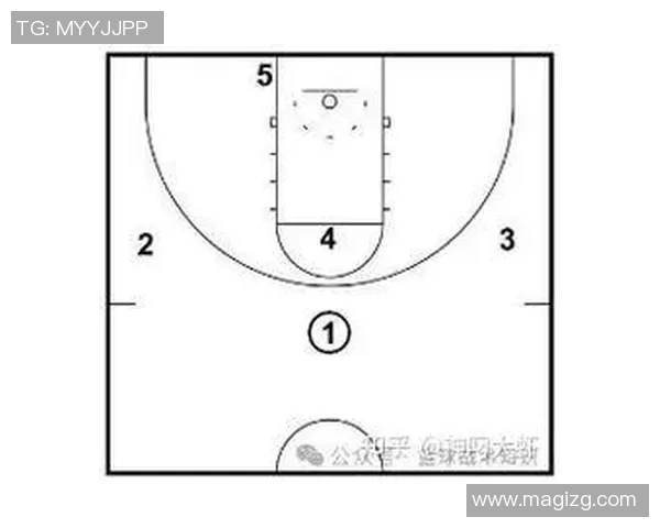 南京篮球队进攻策略全解析深度剖析球队战术与球员配合技巧