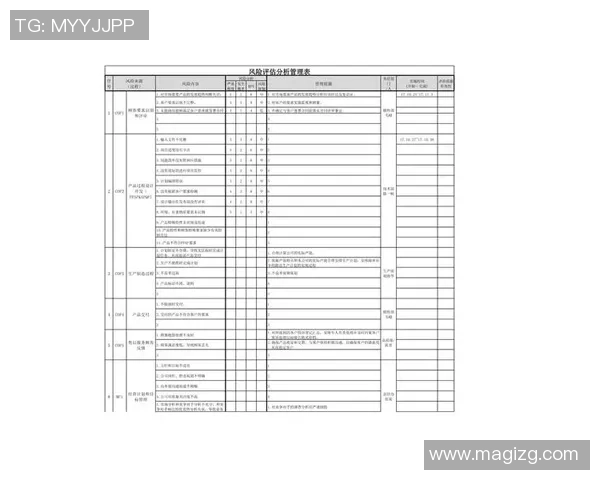 重庆足球队在钻石联赛中的心理素质分析与表现评估