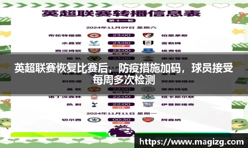 英超联赛恢复比赛后，防疫措施加码，球员接受每周多次检测