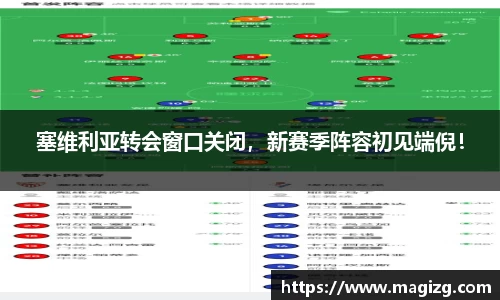 塞维利亚转会窗口关闭，新赛季阵容初见端倪！